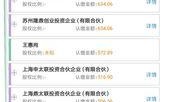 证券日报最新爆料,揭秘市场重大变动背后的真相
