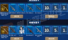 cf最新活动爆料六月,CF最新活动爆料，精彩不容错过！